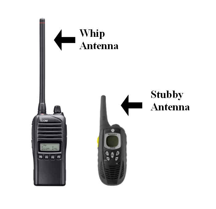 How Far Can I Talk? UHF vs VHF The Truth About Range